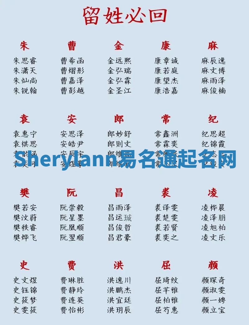 Sherylann易名通起名网