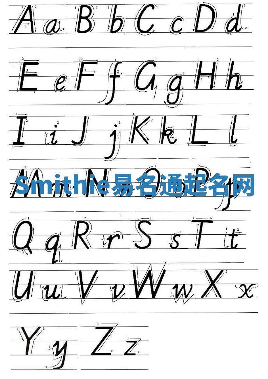 Smithie易名通起名网 Smithie易名通起名网