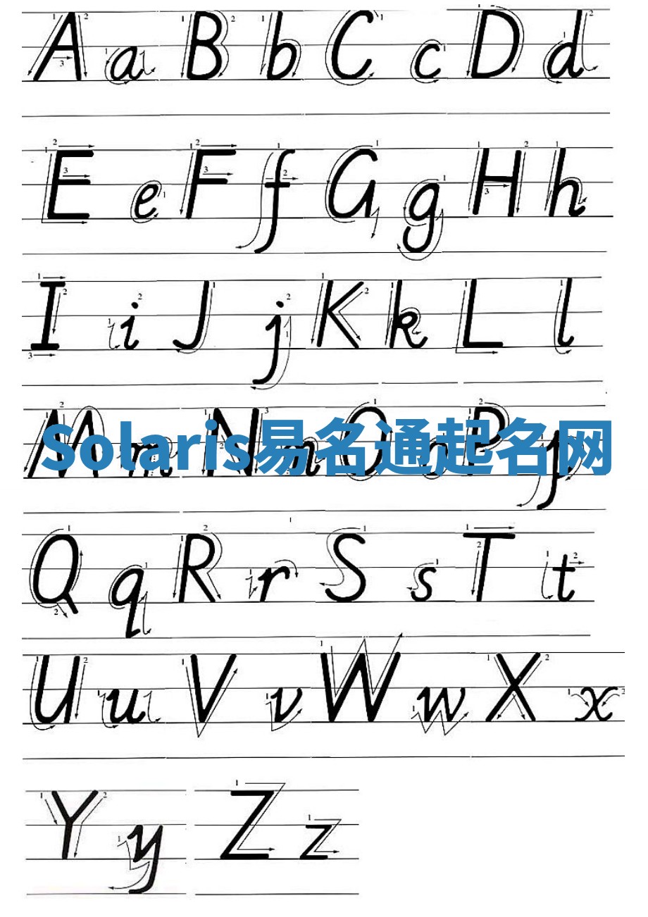 Solaris易名通起名网