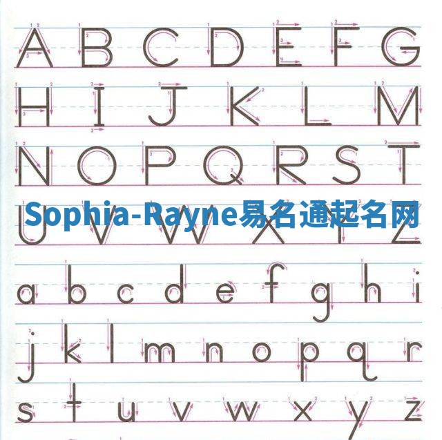 Sophia-Rayne易名通起名网