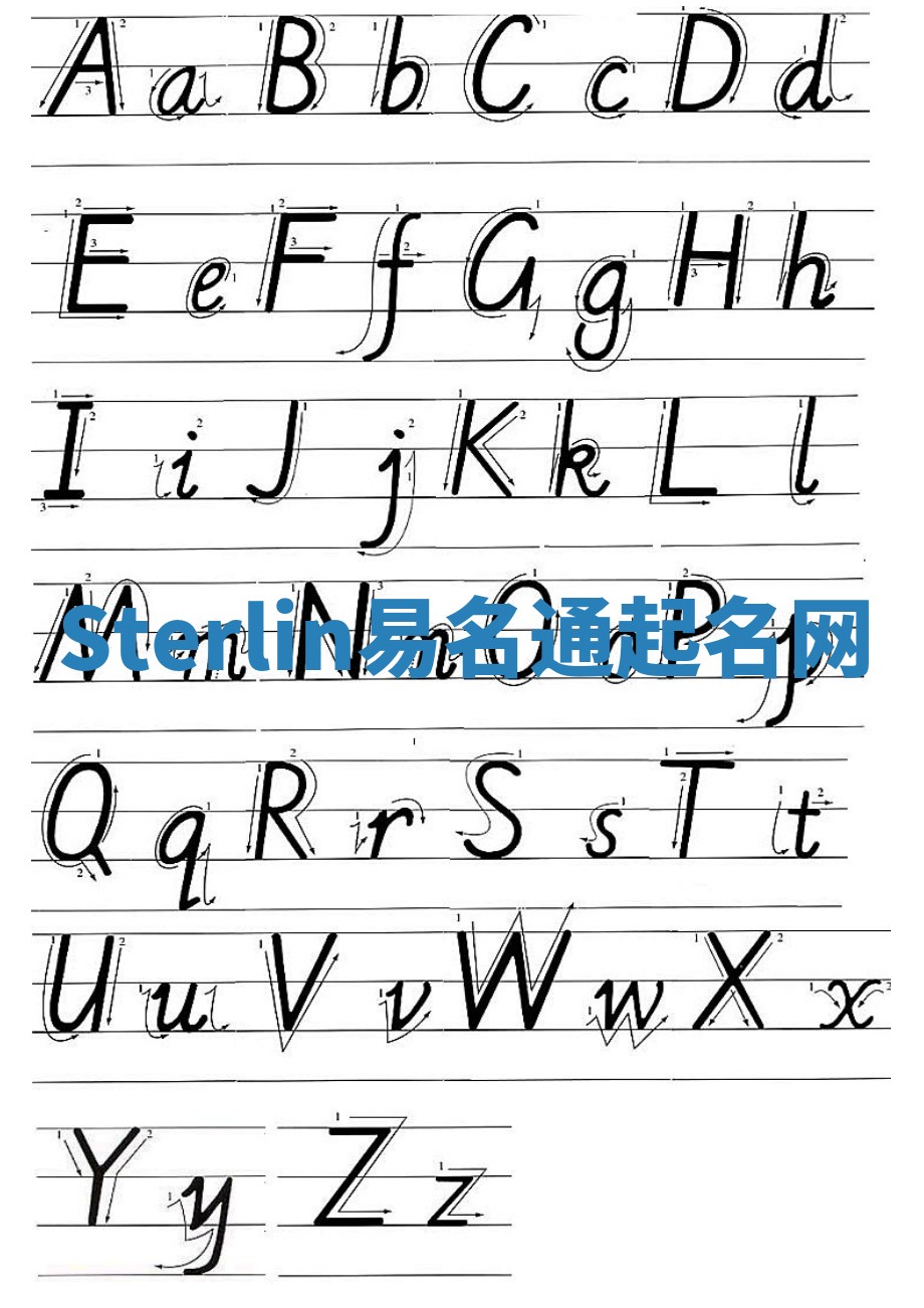Sterlin易名通起名网