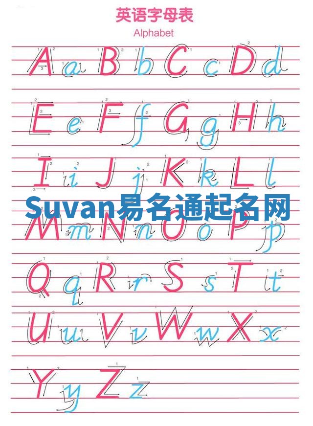 Suvan易名通起名网