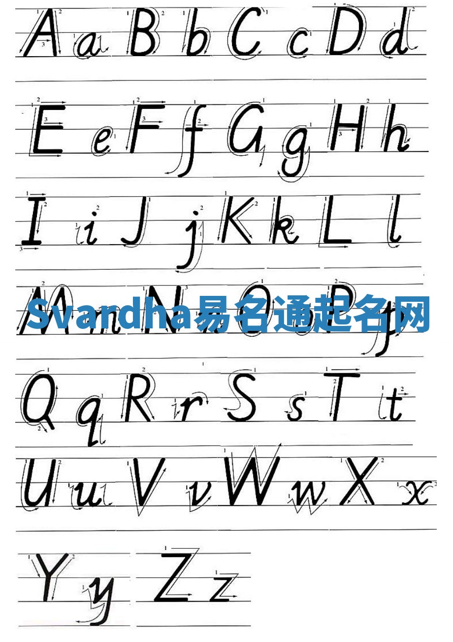 Svardha易名通起名网