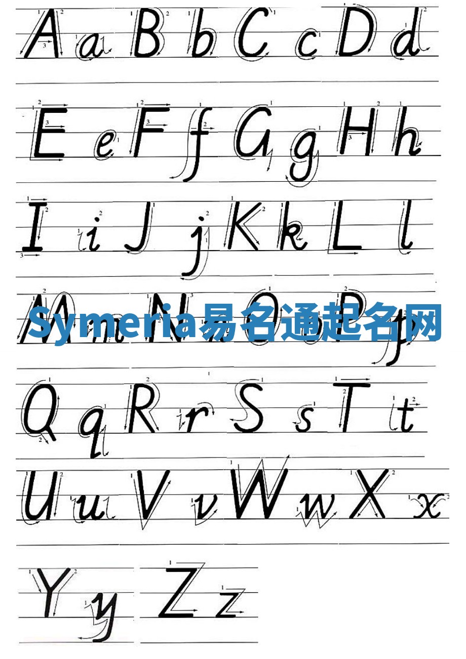 Symeria易名通起名网