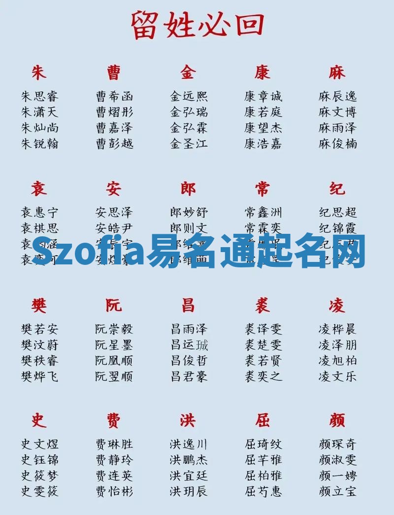 Szofia易名通起名网