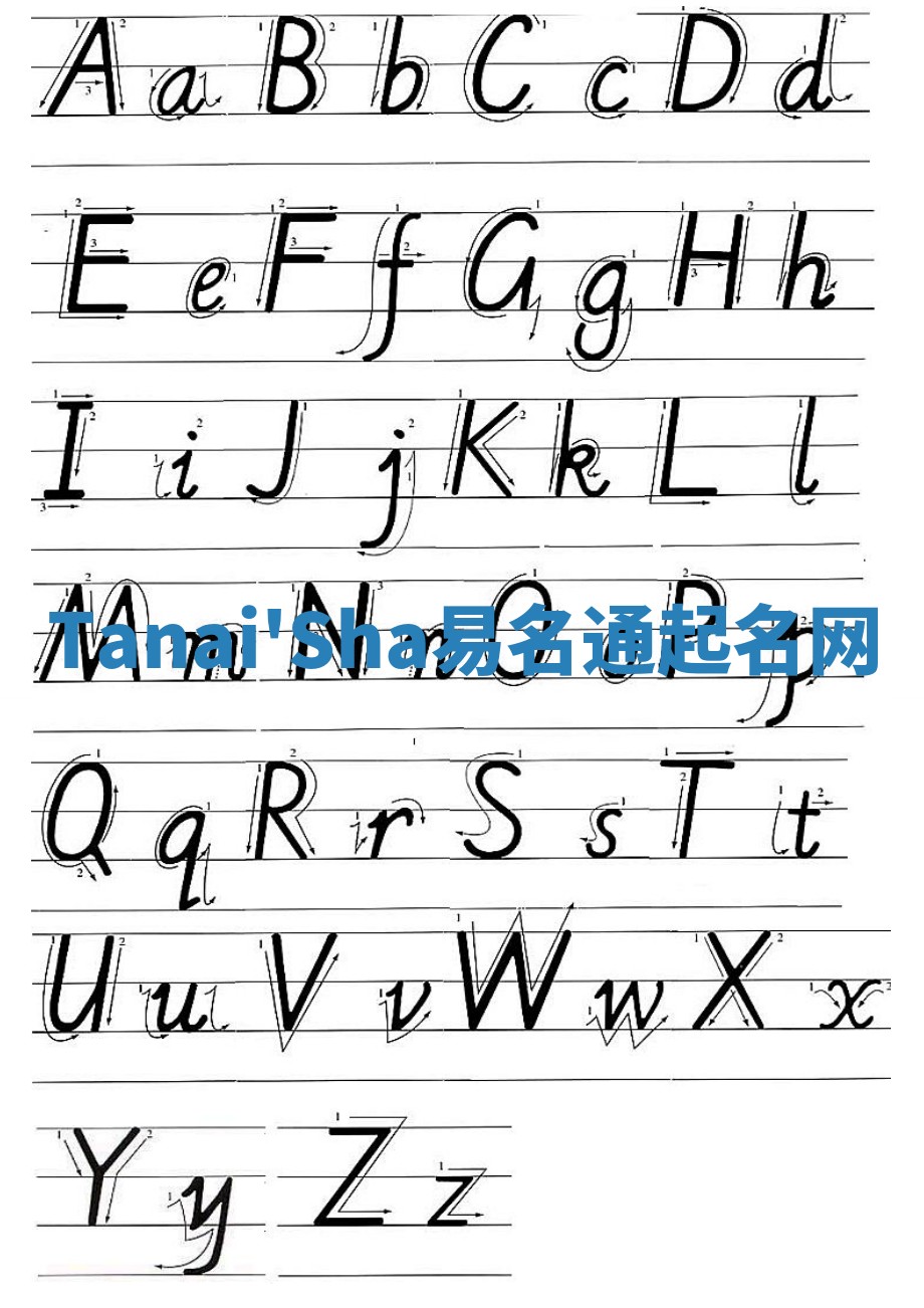 Tanai'Sha易名通起名网