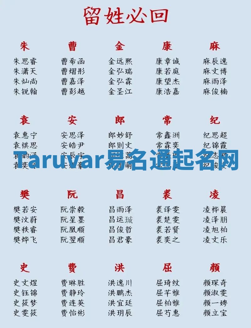Taruvar易名通起名网 Taruvar易名通起名网