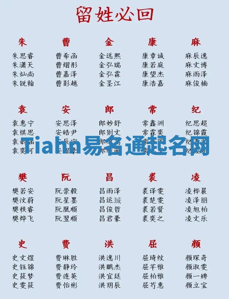 Tiahn易名通起名网