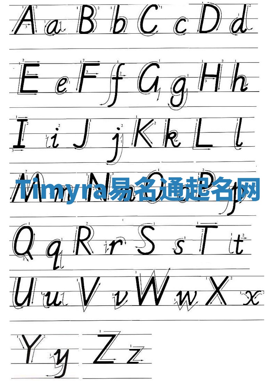 Timyra易名通起名网