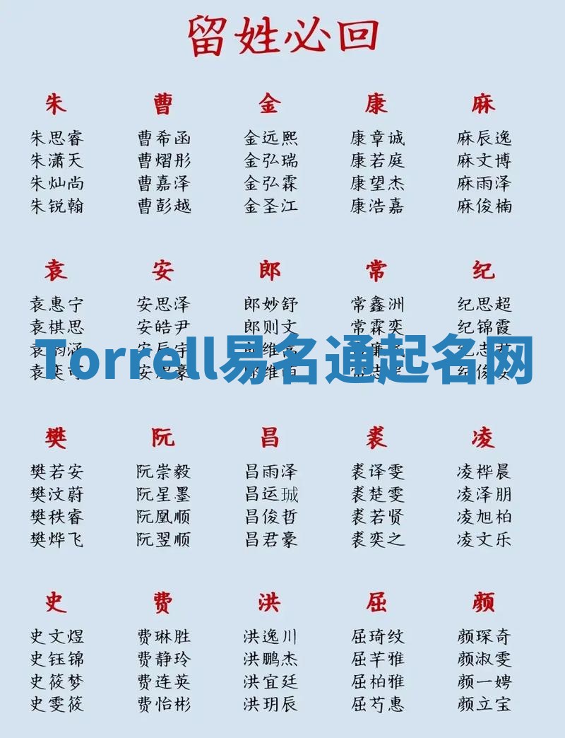 Torrell易名通起名网