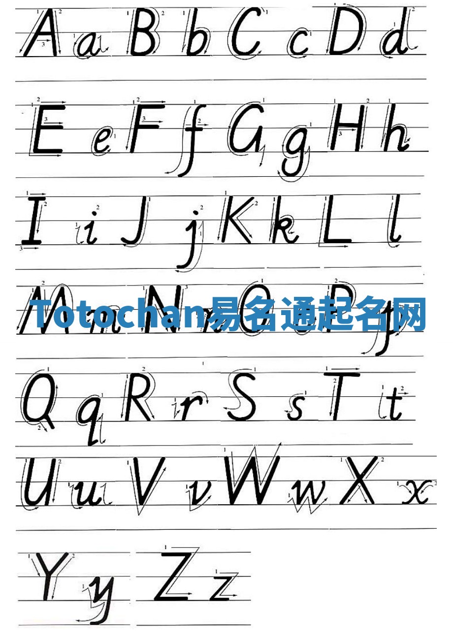 Totochan易名通起名网 Totochan易名通起名网