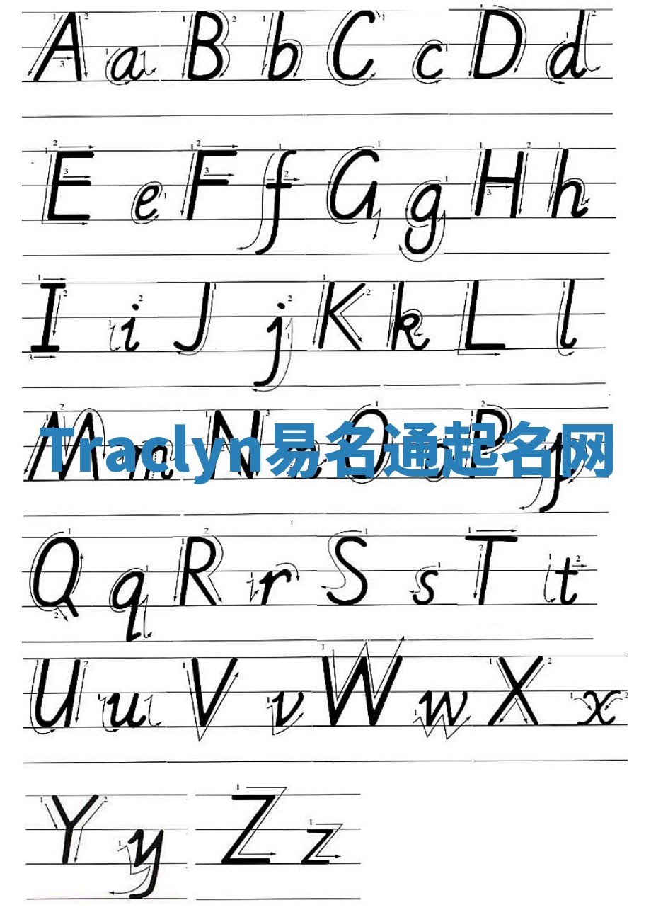 Traclyn易名通起名网 Traclyn易名通起名网