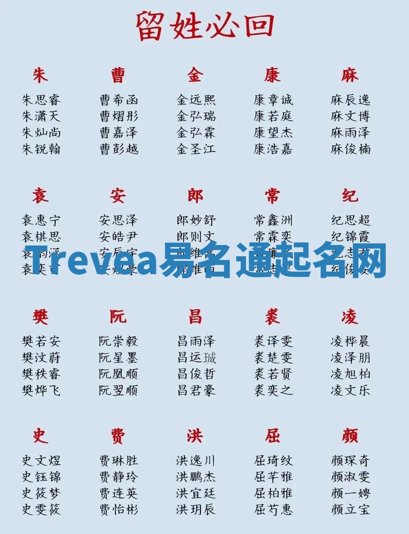 Trevea易名通起名网 Trevea易名通起名网