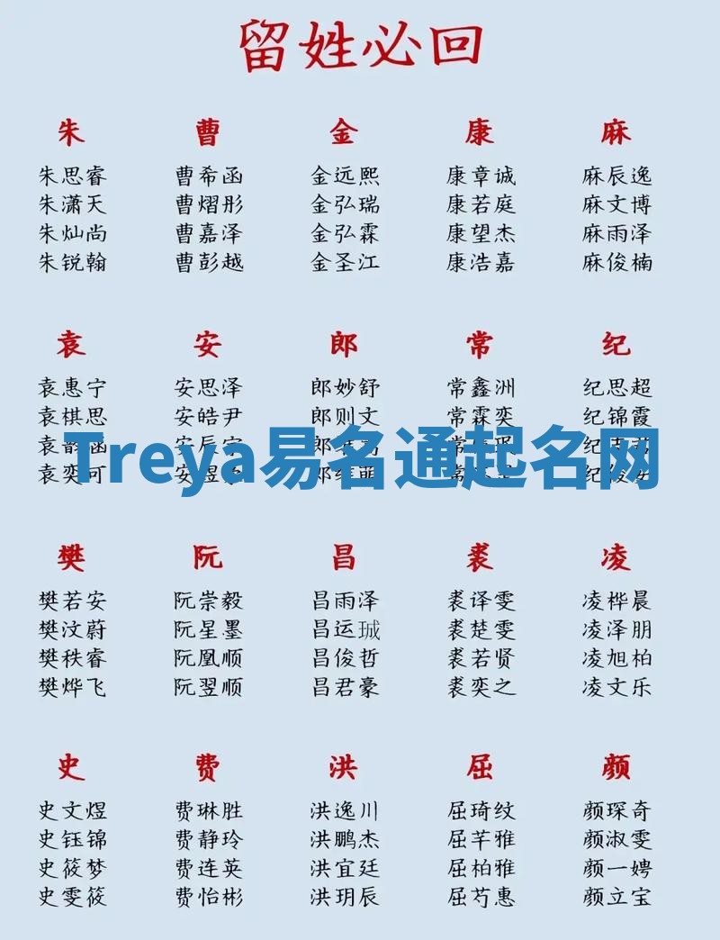 Treya易名通起名网