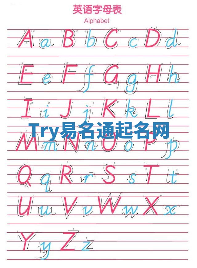 Try易名通起名网