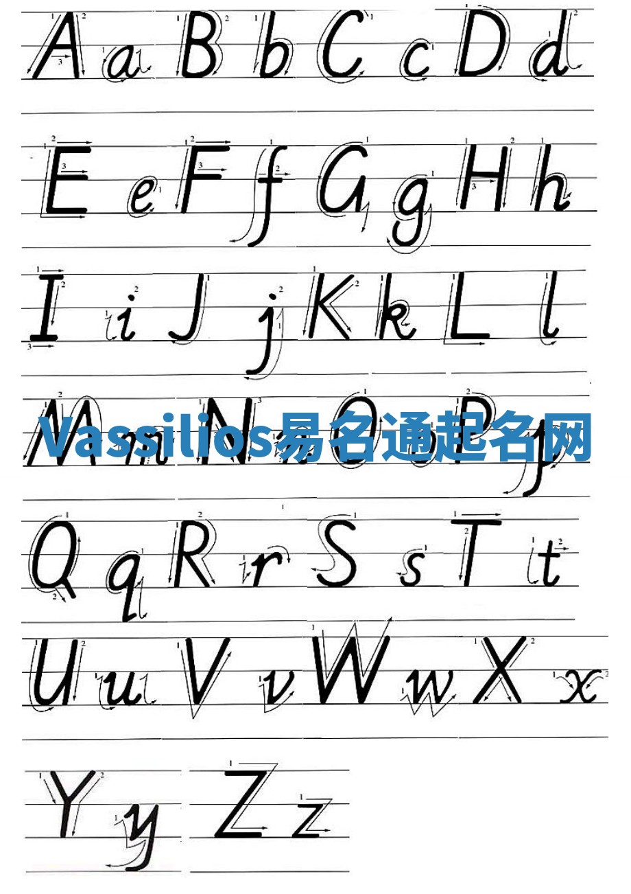 Vassilios易名通起名网 Vassilios易名通起名网