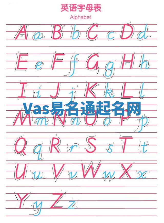 Vas易名通起名网 Vas易名通起名网