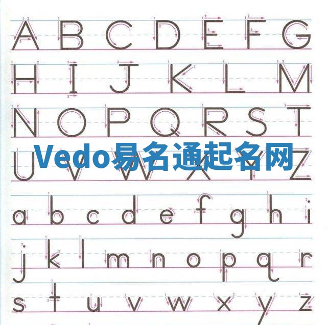 Vedo易名通起名网 Vedo易名通起名网