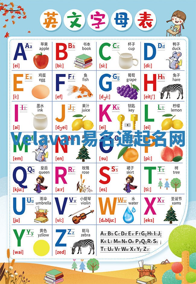 Velavan易名通起名网