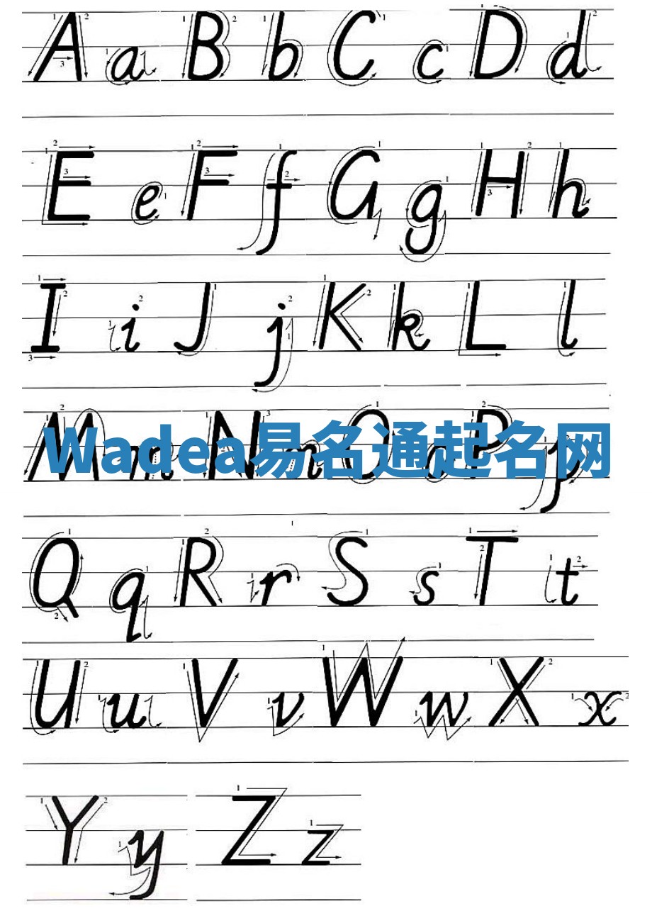 Wadea易名通起名网