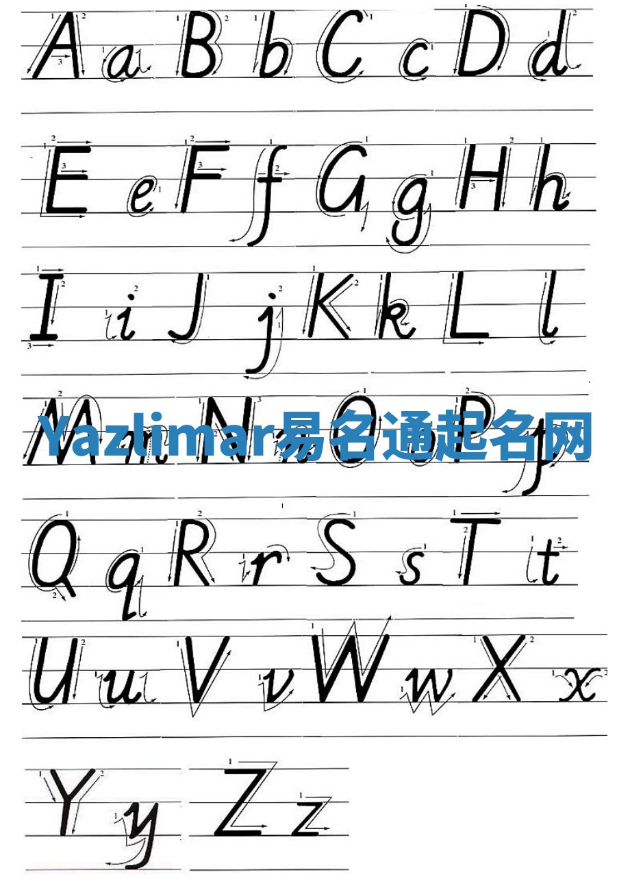 Yazlimar易名通起名网