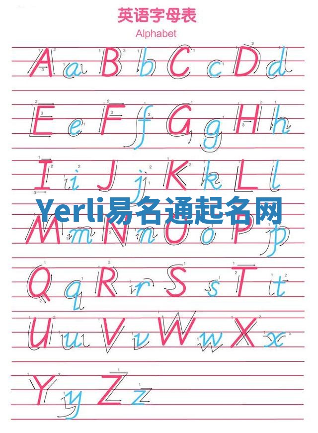 Yerli易名通起名网