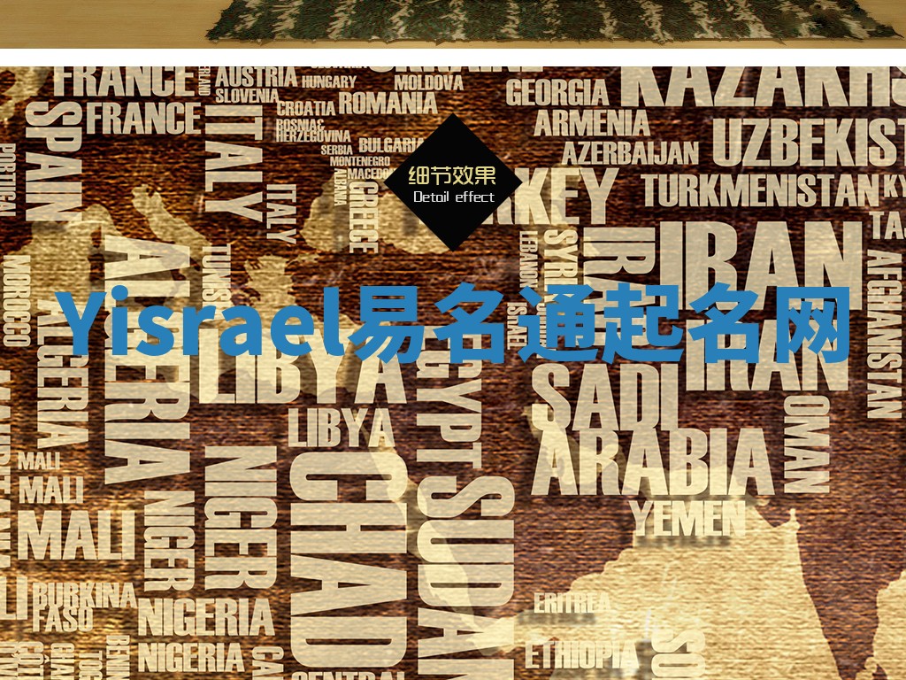 Yisrael易名通起名网 Yisrael易名通起名网