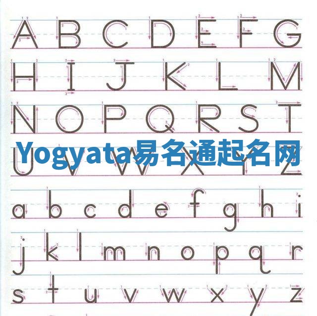 Yogyata易名通起名网