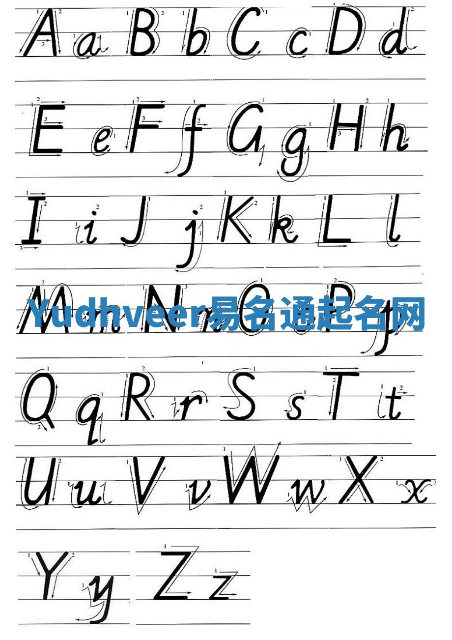 Yudhveer易名通起名网 Yudhveer易名通起名网