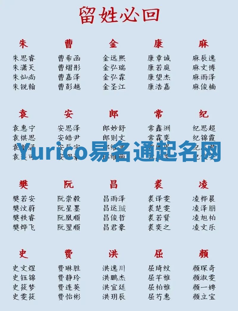 Yurico易名通起名网