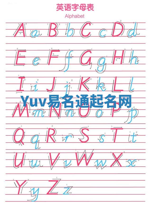 Yuv易名通起名网