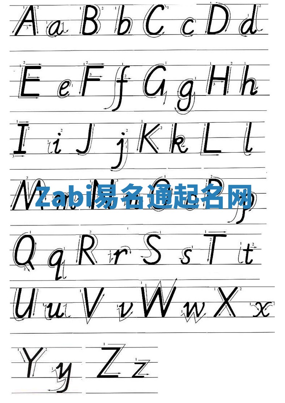 Zabi易名通起名网