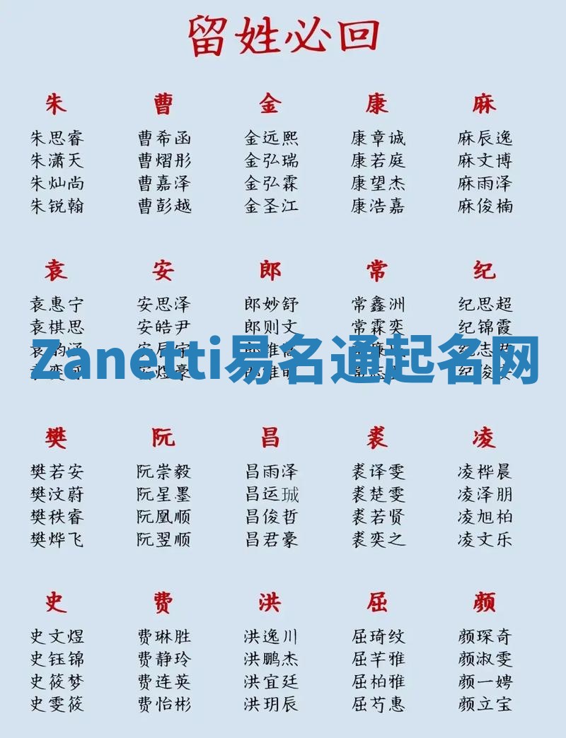 Zanetti易名通起名网 Zanetti易名通起名网