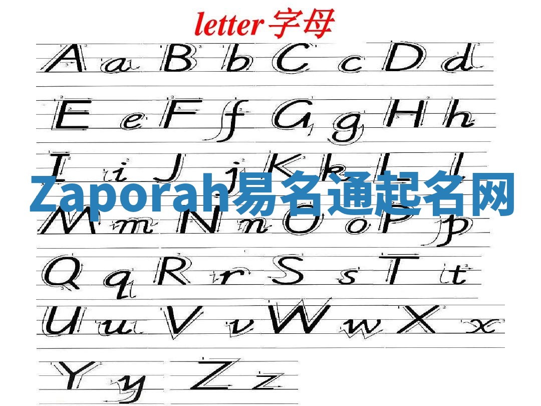 Zaporah易名通起名网