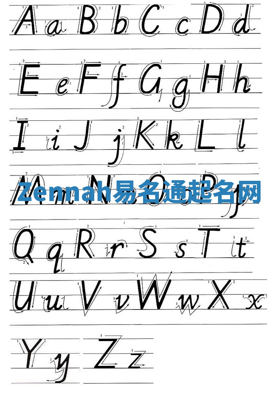 Zennah易名通起名网