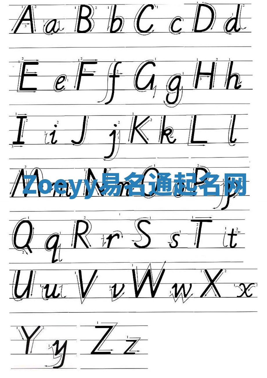 Zoeyy易名通起名网 Zoeyy易名通起名网