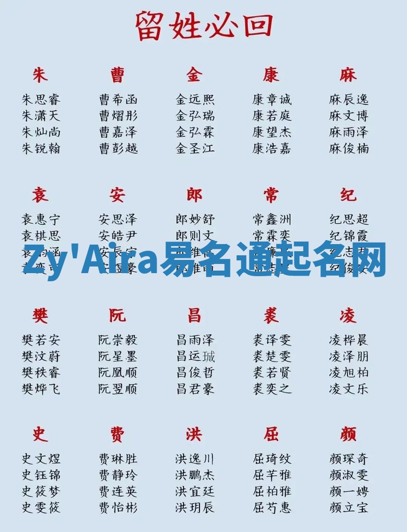 Zy'Aira易名通起名网