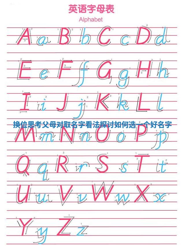换位思考父母对取名字看法探讨如何选一个好名字